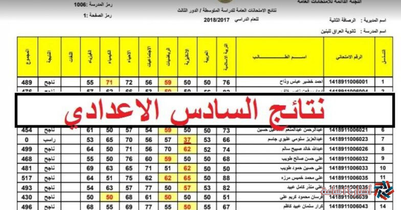 رابط الإستعلام عن نتائج الصف السادس الإعدادي الدور الأول عبر موقع نتائجنا 2024