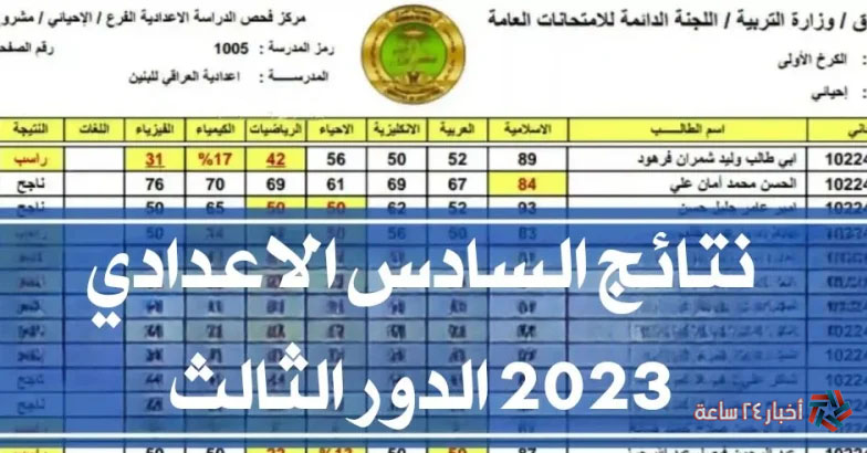 نتائج السادس الاعدادي الدور الثالث 2023 في العراق كشوفات pdf للعلمي والأدبي عبر موقع نتائجنا